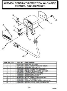 Auto Crane - Auto Crane Pendant Remote (AUTO366709001) - Image 4