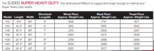 Rugby - Rugby Series 2000 Platform Bodies (Series 2000 Platform Bodies) - Image 5