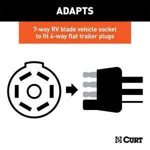 CURT - CURT 7-Way Round RV To 4-Way Flat Adapter 57724 - Image 3