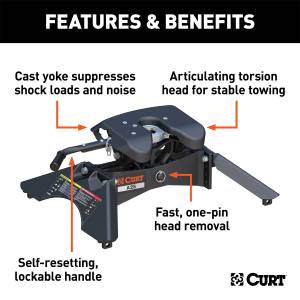 CURT - CURT A25 Fifth Wheel Hitch 16180 - Image 3