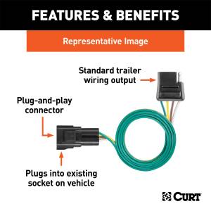 CURT - CURT Custom Wiring Connector 55240 - Image 3