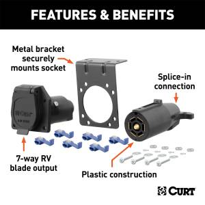 CURT - CURT 7-Way RV Blade Connector Plug and Socket Kit 58152 - Image 2