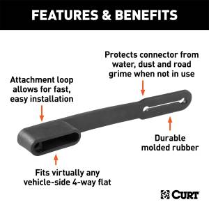 CURT - CURT 4-Way Flat Connector Dust Cover 58200 - Image 2