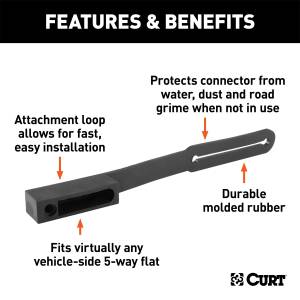 CURT - CURT 5-Way Flat Connector Dust Cover 58202 - Image 2