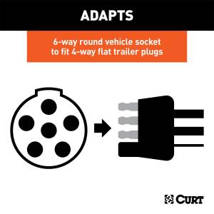 CURT - CURT 6-Way Round To 4-Way Flat Wiring Adapter 57620 - Image 3