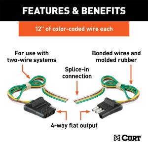 CURT - CURT 4-Way Flat Connector Plug and Socket 58304 - Image 2