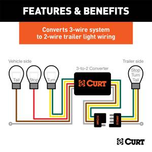 CURT - CURT Non-Powered 3-to-2-Wire Taillight Converter 56132 - Image 4