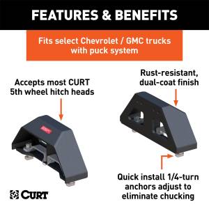 CURT - CURT Fifth Wheel Trailer Hitch Leg Kit 16029 - Image 2