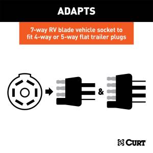 CURT - CURT 7-Way LED Trailer Light Adapter 57004 - Image 3