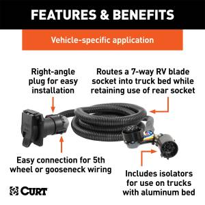 CURT - CURT 7-Way Extension Harness For 5th Wheel And Gooseneck 57008 - Image 2