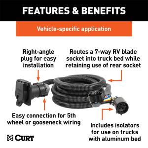 CURT - CURT 7-Way Extension Harness For 5th Wheel And Gooseneck 57010 - Image 2