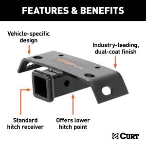 CURT - CURT Receiver Hitch Box 19030 - Image 3