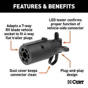 CURT - CURT 7-Way Round RV To 4-Way Flat Adapter 57245 - Image 2