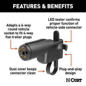 CURT - CURT 6-Way Round Electrical Adapter w/Tester 57627 - Image 2