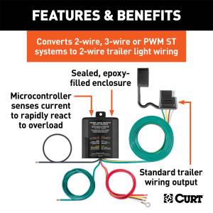 CURT - CURT Multi-Function Taillight Converter 56236 - Image 3