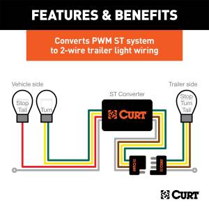 CURT - CURT Multi-Function Taillight Converter 56236 - Image 6