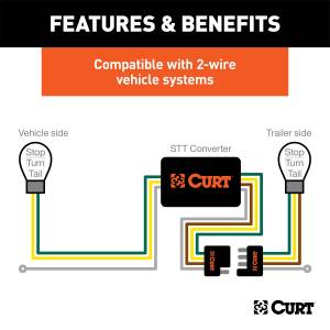 CURT - CURT Multi-Function Taillight Converter 56236 - Image 7