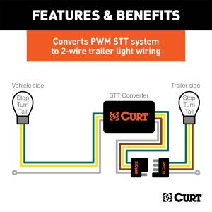 CURT - CURT Multi-Function Taillight Converter Kit 59236 - Image 8