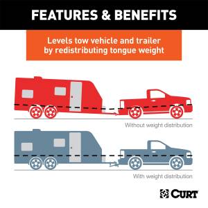 CURT - CURT Weight Distribution System 17501 - Image 4