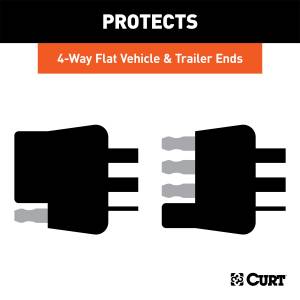 CURT - CURT 4-Way Flat Connector Dust Cover Set 58761 - Image 3