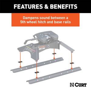 CURT - CURT Fifth Wheel Foot Shims 16901 - Image 3