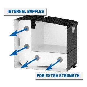 UWS - UWS Transfer Tank TT-100-CB-B - Image 9