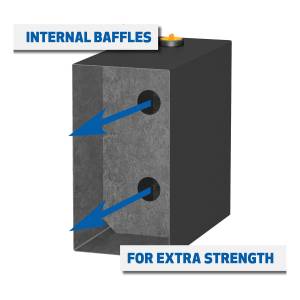 UWS - UWS Transfer Tank ST-100-R-MB - Image 5