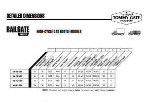 Tommy Gate - Tommy Gate Flatbed and Van - Railgate Series: High-Cycle GBR (89-25 GBR) - Image 8